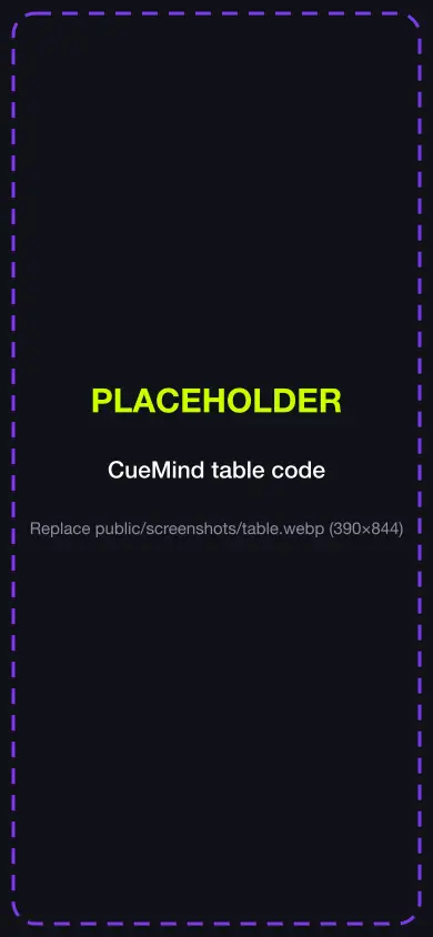 Placeholder for an XCue screenshot: entering a CueMind table code